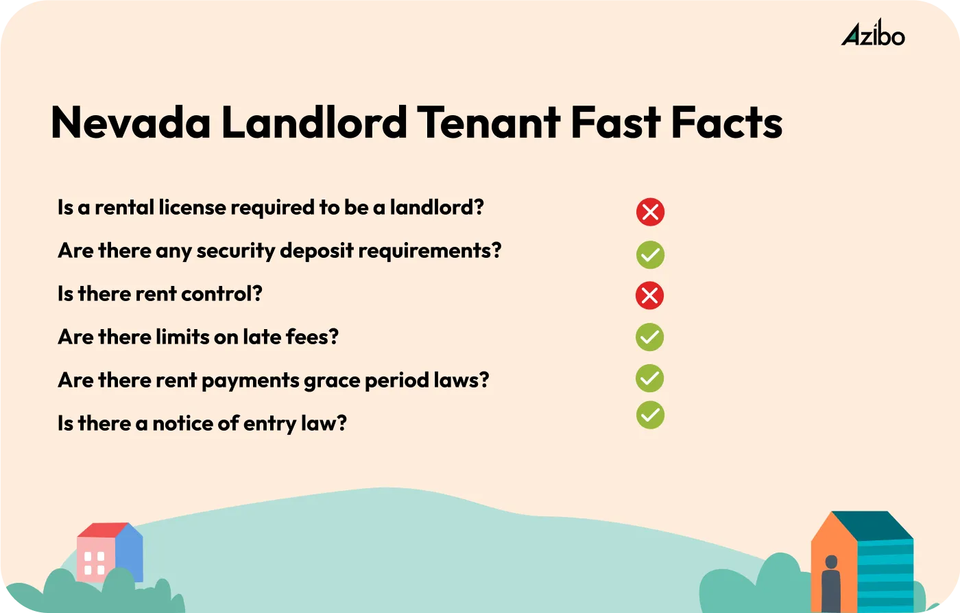Rights, Regulations, & Landlord Tenant Laws Nevada Guide [2023] Azibo